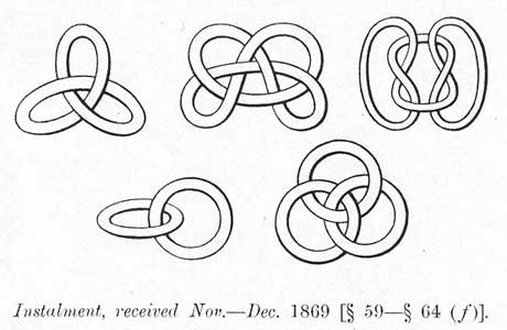 Beispiele fuer Wirbelknoten (nach William Thomson/Lord Kelvin)